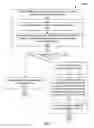 Fig. 07 - Adaptive shading in a graphics processing pipeline