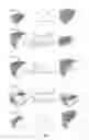 Fig. 07 - Object modeling in multi-dimensional space