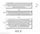 Fig. 12 - Object path identification for navigating objects in scene-aware device environments