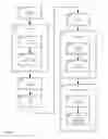 Fig. 04 - Method and apparatus for content association and history tracking in virtual and augmented reality