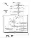 Fig. 15 - System and Method for Reducing Virtual Reality Simulation Sickness