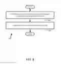 Fig. 05 - Methods and systems for providing a vehicle repair tip