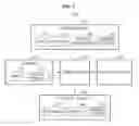 Fig. 02 - Apparatus and method of transmitting messages between vehicles