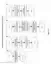 Fig. 10 - VIN based accelerometer threshold