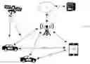 Fig. 01 - Vehicle access systems and methods
