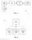 Fig. 03 - Vehicle access systems and methods