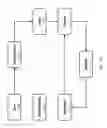 Fig. 13 - Vehicle access systems and methods