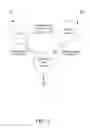 Fig. 04 - ACCESS MANAGEMENT SYSTEM