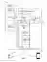 Fig. 10 - Secured communication system and data model to facilitate authorization to access rental property