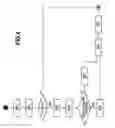 Fig. 05 - METHOD AND A SYSTEM FOR CONTROLLING THE OPENING OF DOORS GIVING ACCESS TO VARIOUS REGULATED-ACCESS ZONES OF A SECURE PERIMETER