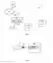 Fig. 02 - Access control communication device, method, computer program and computer program product