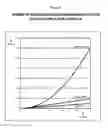 Fig. 03 - Self-learning system and methods for automatic document recognition, authentication, and information extraction