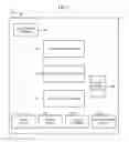 Fig. 02 - Snap-and-click display