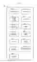 Fig. 04 - Snap-and-click display