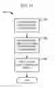 Fig. 12 - Snap-and-click display