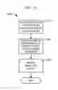 Fig. 13 - Snap-and-click display