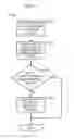 Fig. 15 - Snap-and-click display