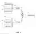 Fig. 03 - METHOD, SYSTEM, AND DEVICE FOR SELECTING AND AWARDING BONUS AWARDS FROM AN AWARD SERVER