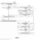 Fig. 06 - METHOD, SYSTEM, AND DEVICE FOR SELECTING AND AWARDING BONUS AWARDS FROM AN AWARD SERVER