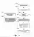 Fig. 11 - METHOD, SYSTEM, AND DEVICE FOR SELECTING AND AWARDING BONUS AWARDS FROM AN AWARD SERVER