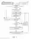 Fig. 07 - Systems, devices, and methods for enhancing gaming experiences