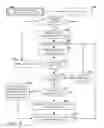 Fig. 15 - Systems, devices, and methods for enhancing gaming experiences
