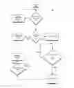 Fig. 01 - System and method for conducting on-line tournament contest