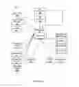 Fig. 03 - System and method for conducting on-line tournament contest