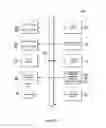 Fig. 04 - System and method for conducting on-line tournament contest