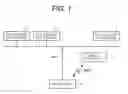 Fig. 02 - Accounting apparatus