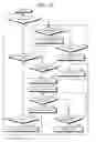 Fig. 11 - Accounting apparatus