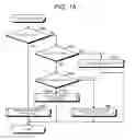 Fig. 16 - Accounting apparatus