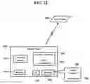 Fig. 23 - Methods, systems, and products for security services