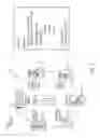 Fig. 07 - Smart product label platform