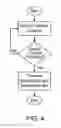Fig. 03 - Firearm mounted firing alarm system