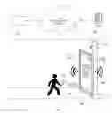 Fig. 01 - Notification system for providing awareness of an interactive surface