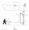 Fig. 02 - Notification system for providing awareness of an interactive surface