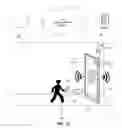 Fig. 04 - Notification system for providing awareness of an interactive surface