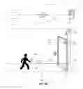 Fig. 06 - Notification system for providing awareness of an interactive surface