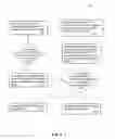 Fig. 10 - Notification system for providing awareness of an interactive surface