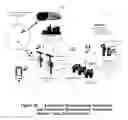 Fig. 03 - System and method for determination and remediation of energy diversion in a smart grid network