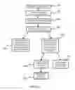 Fig. 04 - System and method for determination and remediation of energy diversion in a smart grid network