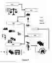 Fig. 05 - System and method for determination and remediation of energy diversion in a smart grid network
