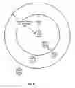 Fig. 07 - Leash notification for tracking device