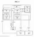 Fig. 05 - Security system re-arming
