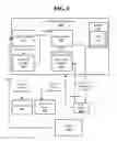 Fig. 06 - Security system re-arming