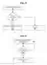 Fig. 08 - Security system re-arming