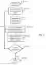 Fig. 08 - LAW BREAKING/BEHAVIOR SENSOR