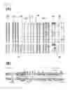 Fig. 05 - Display device for practice of keyboard instrument diagrammed with black keys as markers