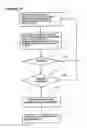 Fig. 16 - PROCESSES AND SYSTEMS FOR ACHIEVING AND ASSISTING IN IMPROVED NUTRITION BASED ON FOOD ENERGY DATA AND RELATIVE HEALTHFULNESS DATA